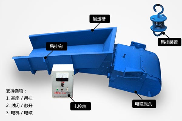 紅星電磁振動(dòng)給料機(jī)是如何把材料按照規(guī)定派送的？
