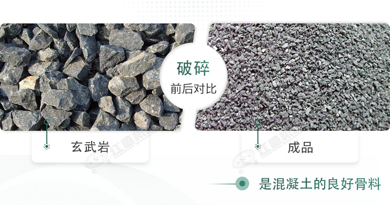 玄武巖碎石能打混凝土嗎？路面用玄武巖固定式碎石機(jī)有哪些