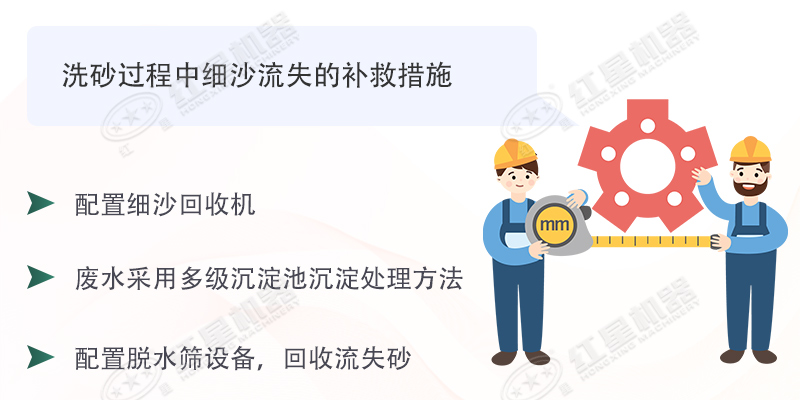 想要洗沙生產(chǎn)細(xì)沙流失少，擁有這臺(tái)細(xì)沙回收機(jī)即可輕易做到