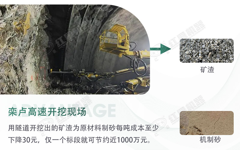 球磨機制砂出來的細度怎么樣？