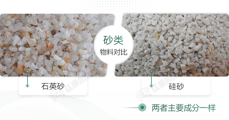 石英砂和硅砂是一回事嗎？石英砂可以做水泥地面嗎？