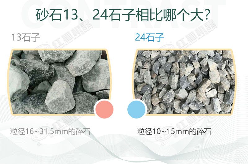 13、24石子物料對比