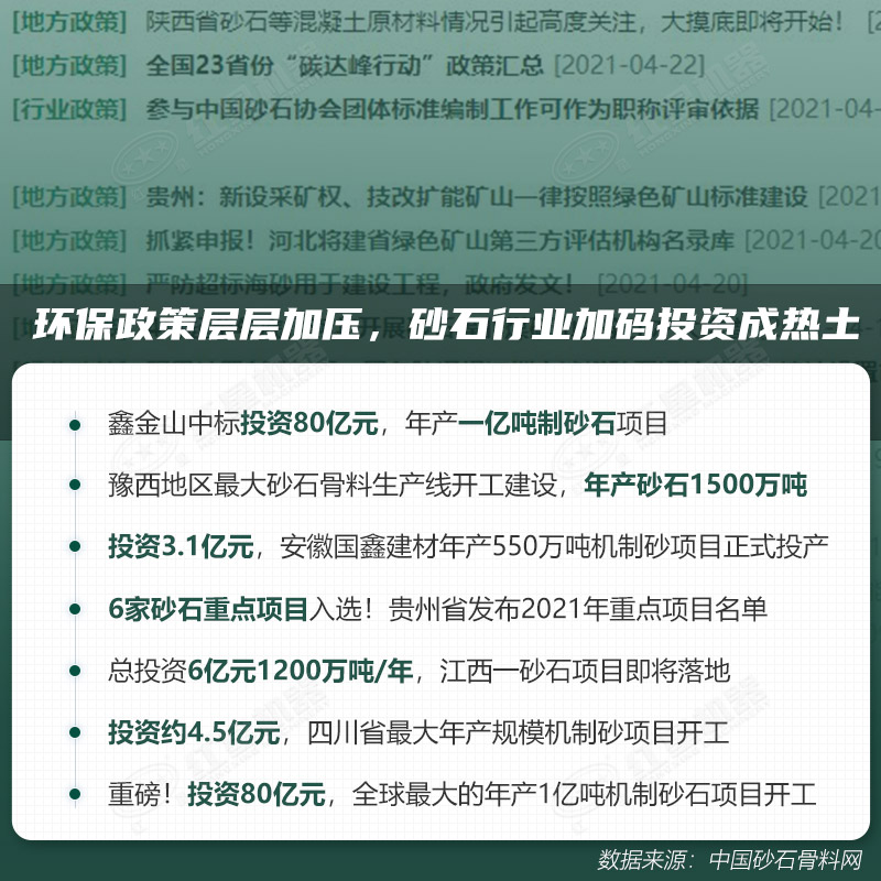 環(huán)保高門檻規(guī)范生產(chǎn)，2021年碎石制沙領(lǐng)域再成投資“熱土”