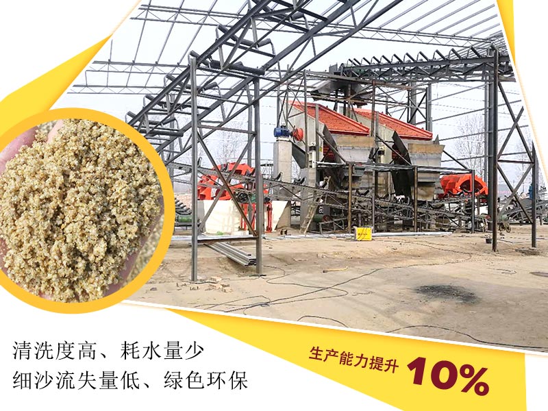 洗沙機(jī)設(shè)備節(jié)能環(huán)保，生產(chǎn)能力提升10%
