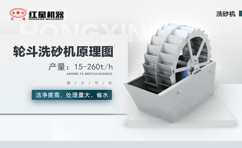 輪斗洗砂機(jī)用水可以循環(huán)嗎？細(xì)砂流失怎么辦？