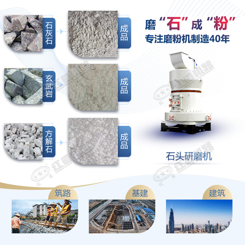 石頭磨粉機(jī)型號(hào)這么多如何選購？哪個(gè)廠家賣的好用？