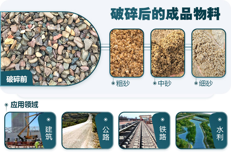 鵝卵石破碎分為幾個(gè)階段？需要哪些破碎機(jī)？