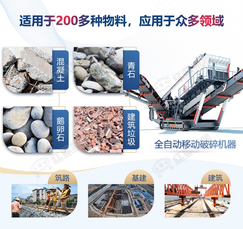 全自動破碎機(jī)應(yīng)用領(lǐng)域廣