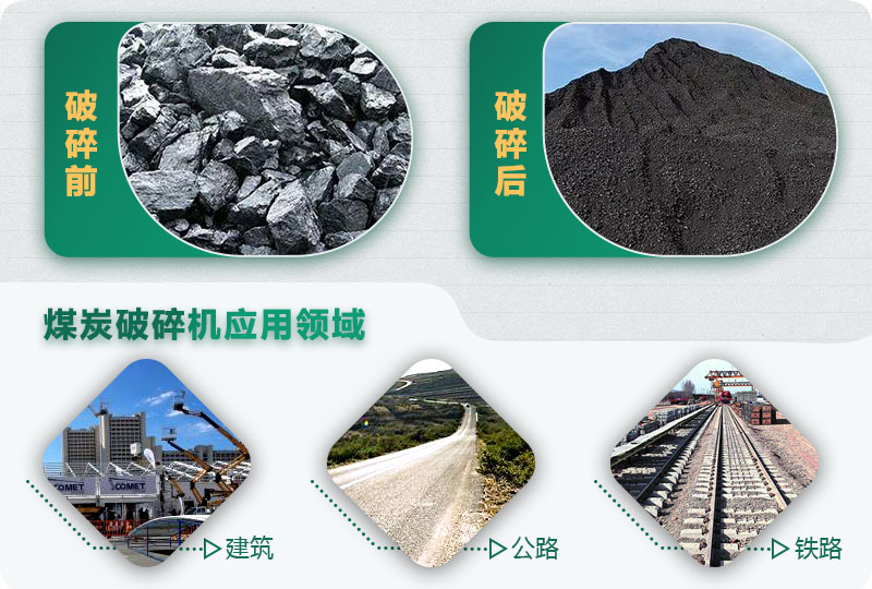 煤炭破碎機型號大全，多種規(guī)?？蛇x（含圖片及價格）