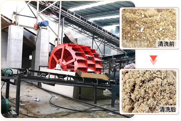 輪斗洗砂機(jī)用水可以循環(huán)嗎？細(xì)砂流失怎么辦？