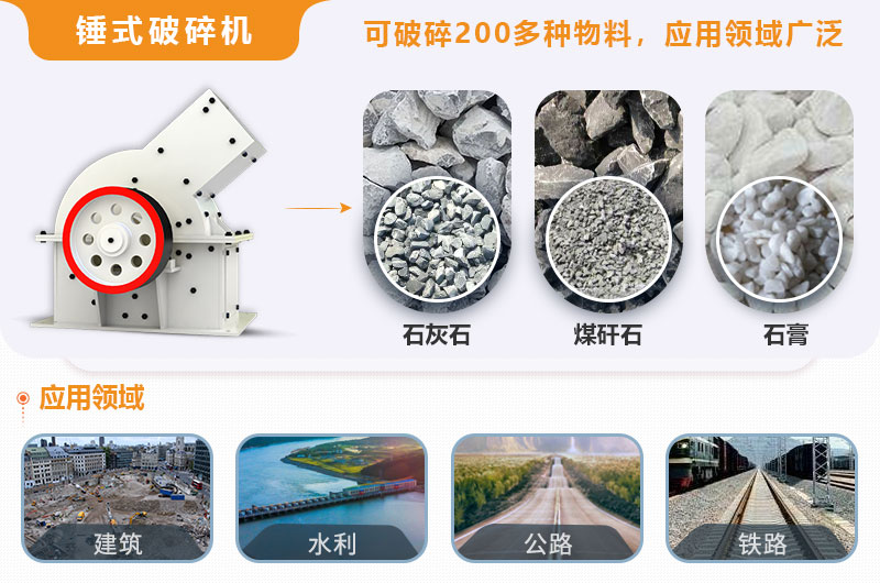 小型錘式破碎機(jī)型號(hào)參數(shù)表，報(bào)價(jià)是多少？