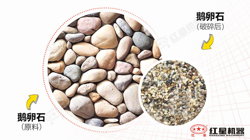 鵝卵石制沙機(jī)型號(hào)時(shí)產(chǎn)300噸有哪些，一臺(tái)價(jià)格多少？附視頻