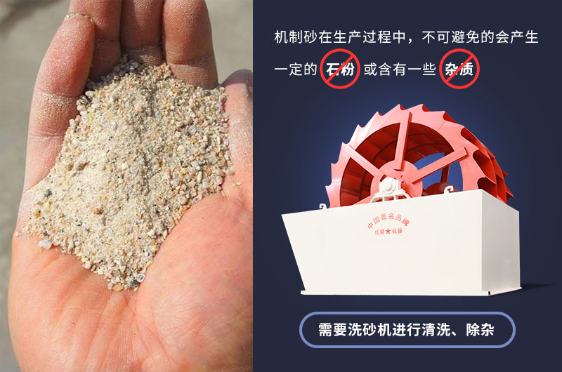 大型輪斗式洗砂機(jī)參數(shù)，工作視頻及廠家介紹