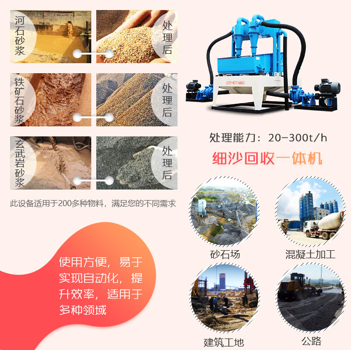 洗沙用什么設(shè)備效果好？這款洗沙細沙回收一體機很不錯