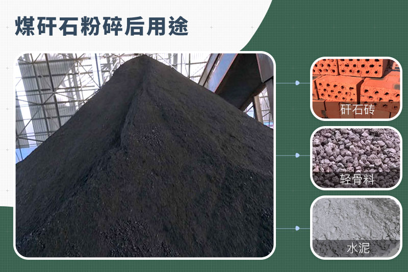 煤矸石粉碎機那種的好？功率多大？多少錢一臺？
